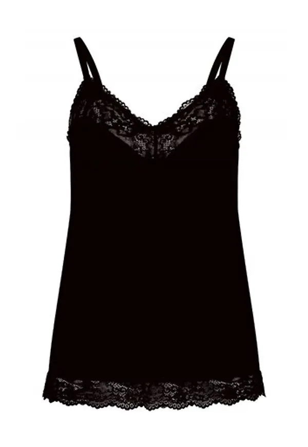Daily Top