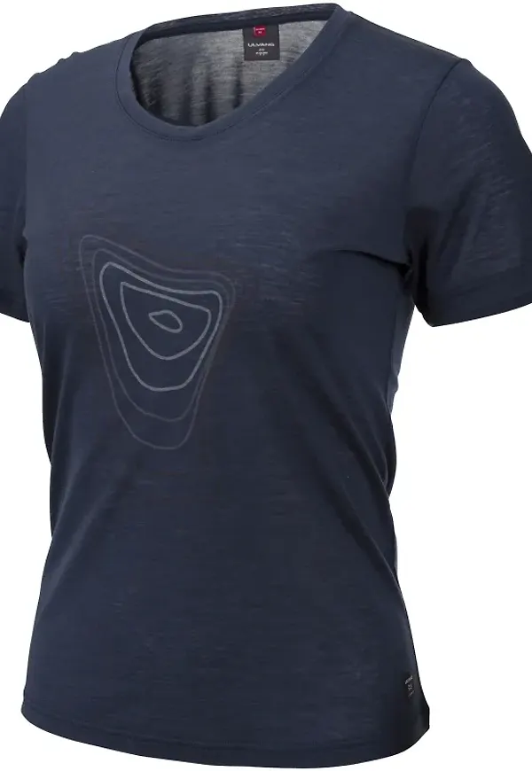 Gausdal Women's