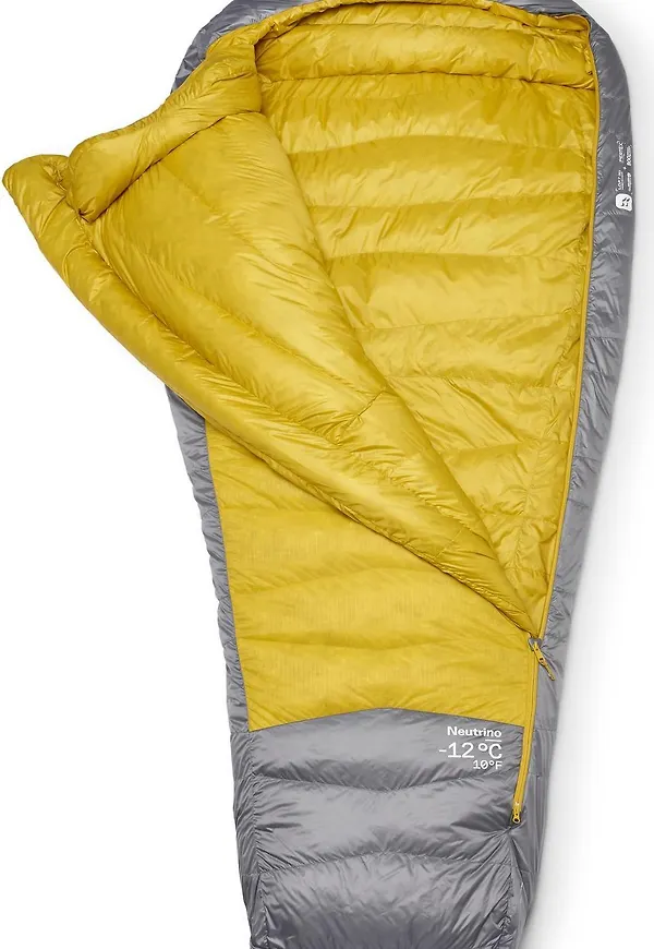 Rab Women's Neutrino -12c Zinc/dark Pollen